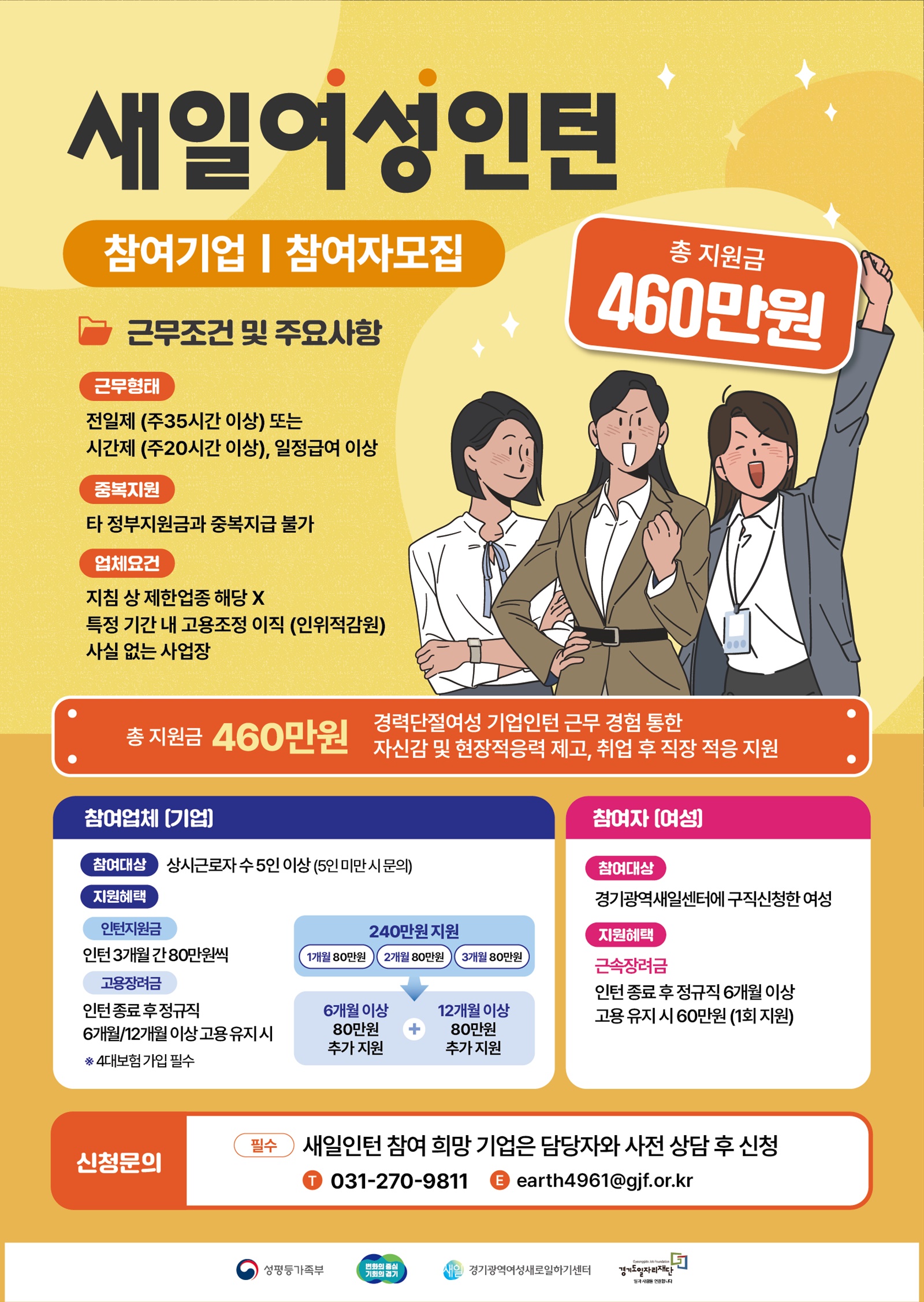 경기광역여성새일센터, 하반기 새일여성인턴 모집… 지난해 정규직 전환율 95.6%