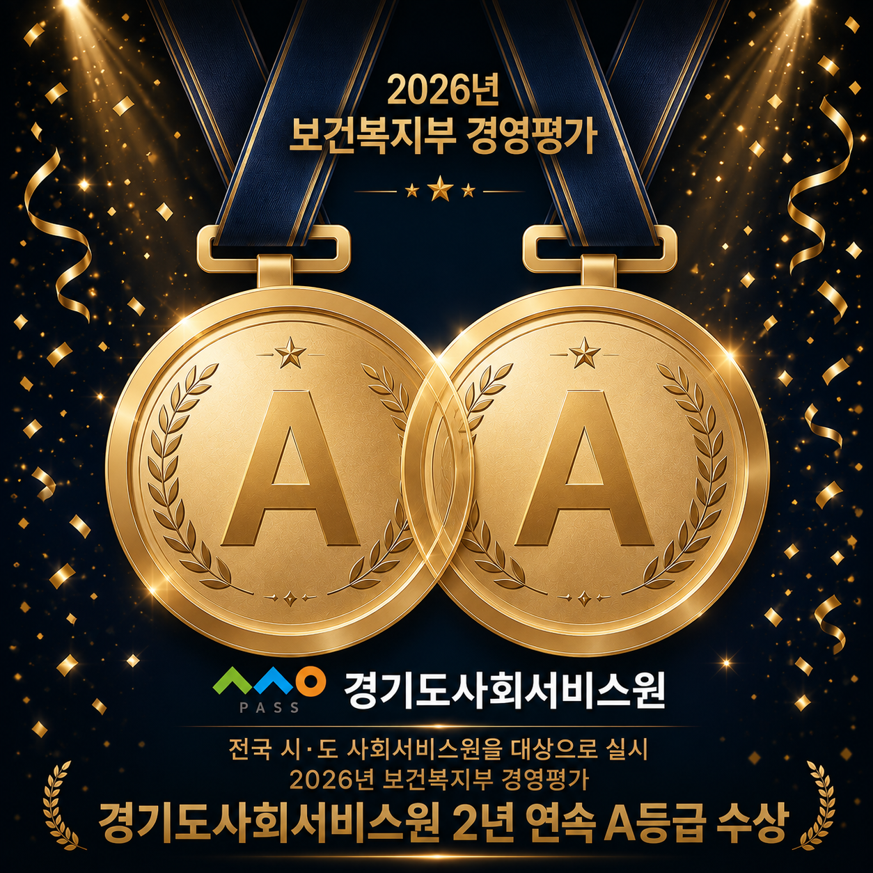 경기도사회서비스원, 보건복지부 경영평가 2년 연속 A등급 달성