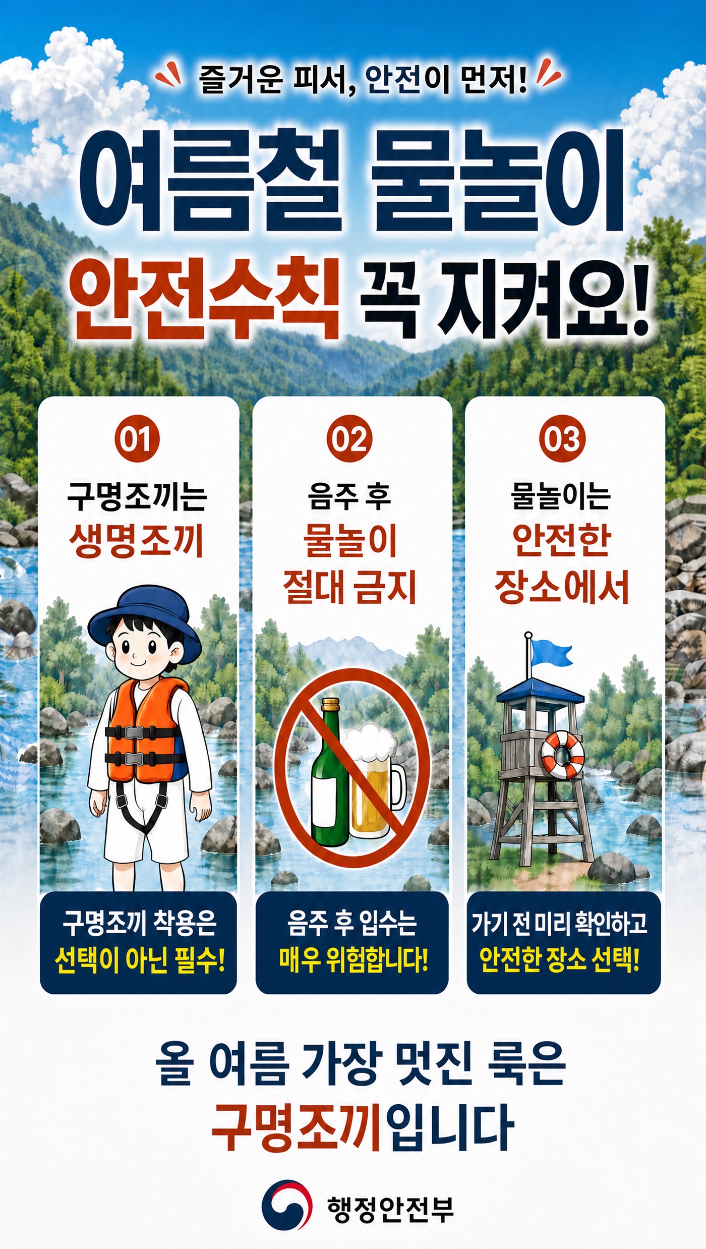 경기도, 폭염 속 휴가철 물놀이 안전수칙 준수 당부